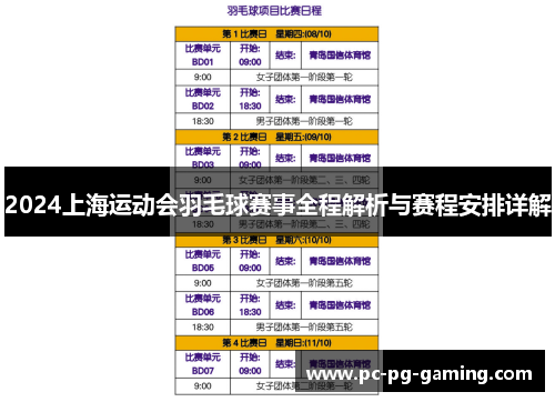 2024上海运动会羽毛球赛事全程解析与赛程安排详解