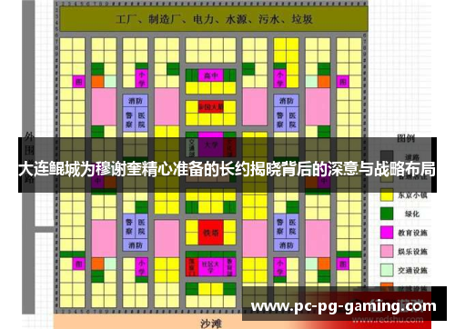 大连鲲城为穆谢奎精心准备的长约揭晓背后的深意与战略布局