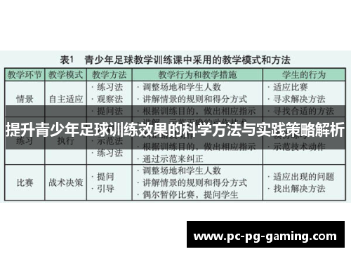 提升青少年足球训练效果的科学方法与实践策略解析