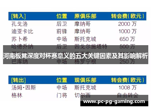 河南板凳深度对杯赛意义的五大关键因素及其影响解析