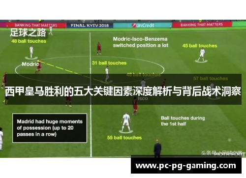 西甲皇马胜利的五大关键因素深度解析与背后战术洞察