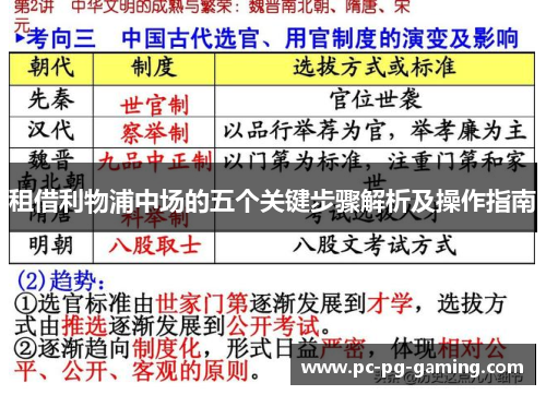 租借利物浦中场的五个关键步骤解析及操作指南