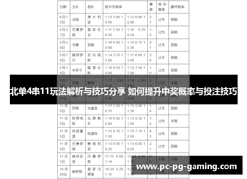 北单4串11玩法解析与技巧分享 如何提升中奖概率与投注技巧