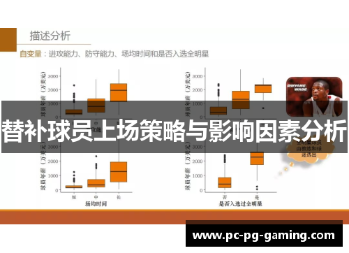 替补球员上场策略与影响因素分析