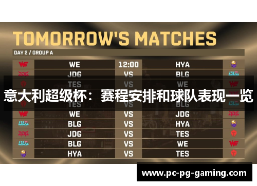 意大利超级杯:赛程安排和球队表现一览 意大利超级杯:赛程安排和球队表现一览