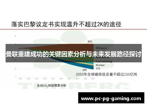 曼联重建成功的关键因素分析与未来发展路径探讨