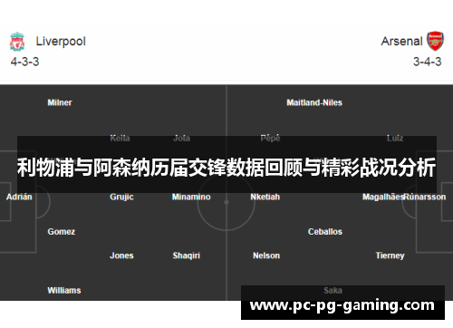 利物浦与阿森纳历届交锋数据回顾与精彩战况分析 利物浦与阿森纳历届交锋数据回顾与精彩战况分析