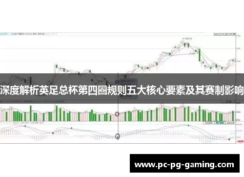 深度解析英足总杯第四圈规则五大核心要素及其赛制影响