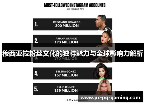 穆西亚拉粉丝文化的独特魅力与全球影响力解析 穆西亚拉粉丝文化的独特魅力与全球影响力解析