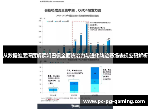从数据维度深度解读姆巴佩全面统治力与进化轨迹赛场表现密码解析