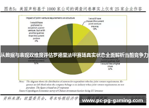 从数据与表现双维度评估罗德里法甲赛场真实状态全面解析当前竞争力